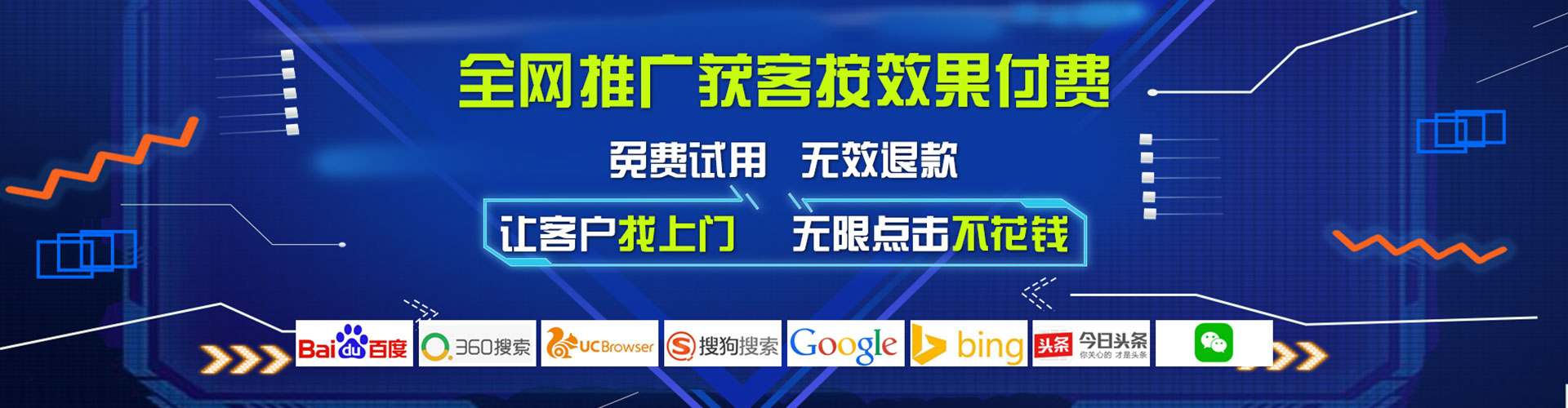 西双版纳sem运营